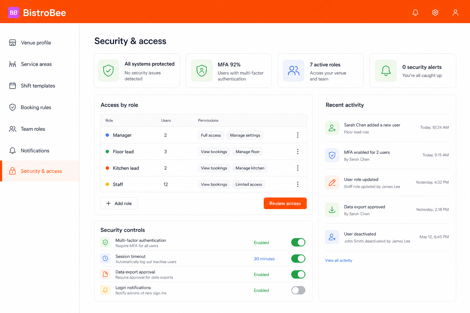 BistroBee security and access dashboard showing role permissions, recent activity, and account security controls